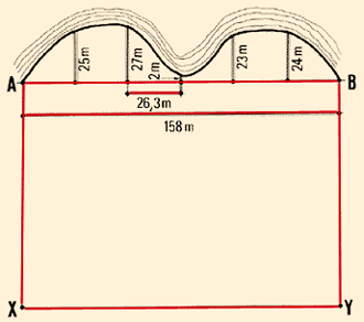 Survey irregular area.gif