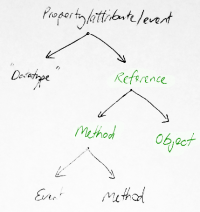 Example-diagram-5.png