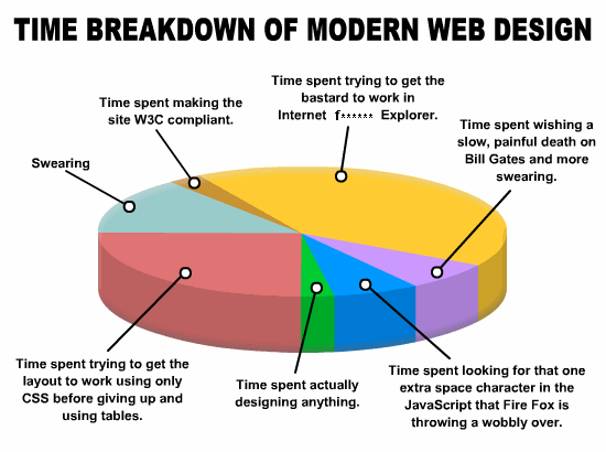 Web-design.gif