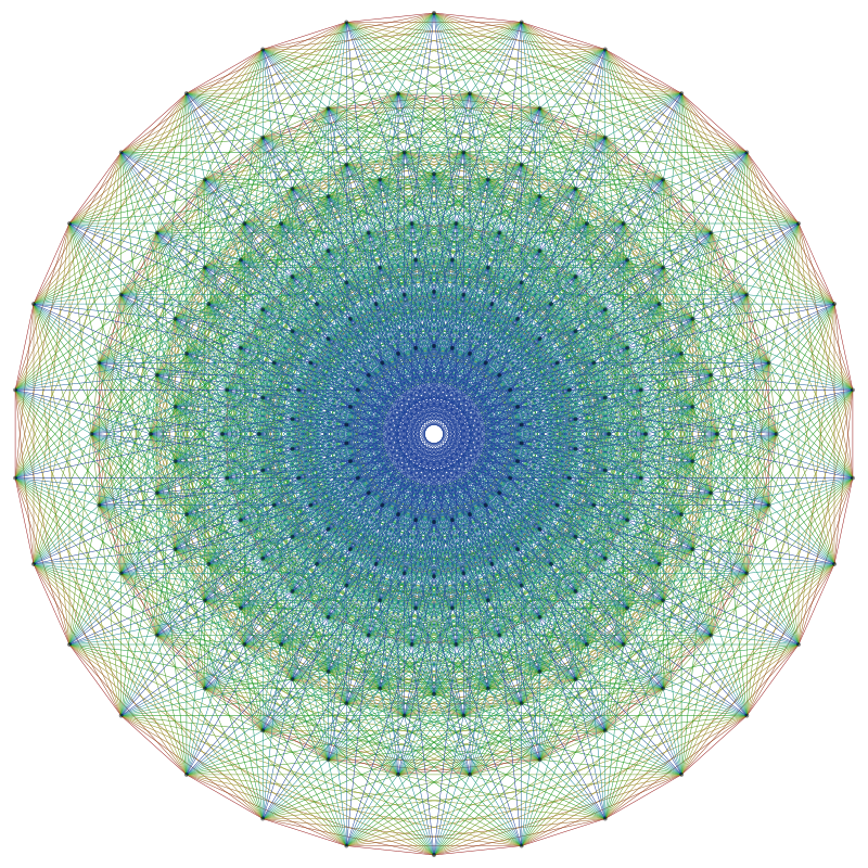 E8 Polytope.svg