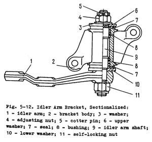 Idler arm 1.png