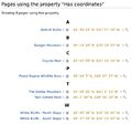 AjaxMap - Pages using coordinates property.jpg