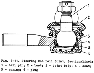Idler arm 2.png