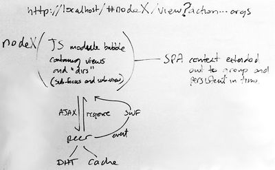 New-js-node.jpg